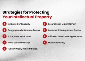 9 Strategies for Protecting Your Intellectual Property