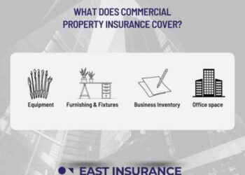 Commercial Property Insurance: The Ultimate Guide | EIG