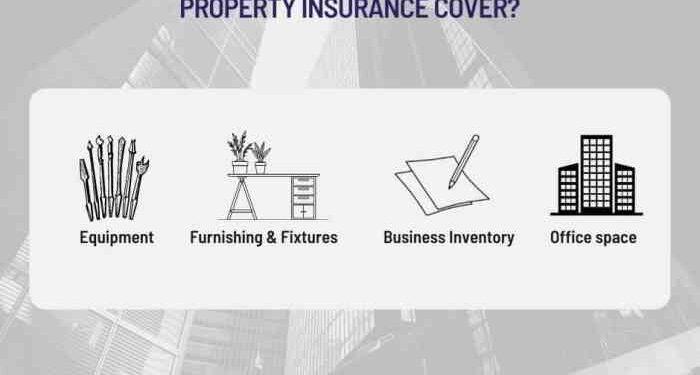 Commercial Property Insurance: The Ultimate Guide | EIG