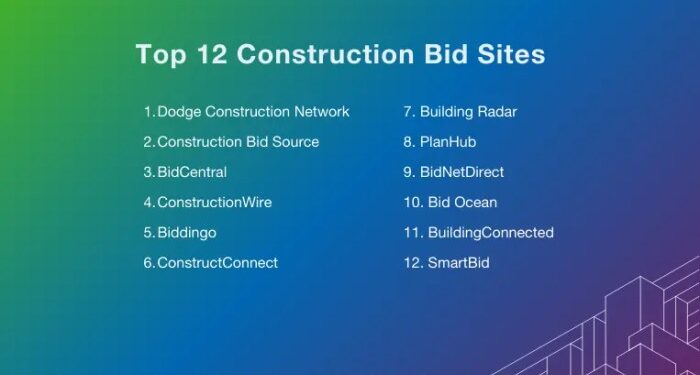 Top 12 Best Construction Bidding Websites - MEP Academy